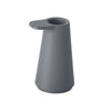 Grip Candlestickyy