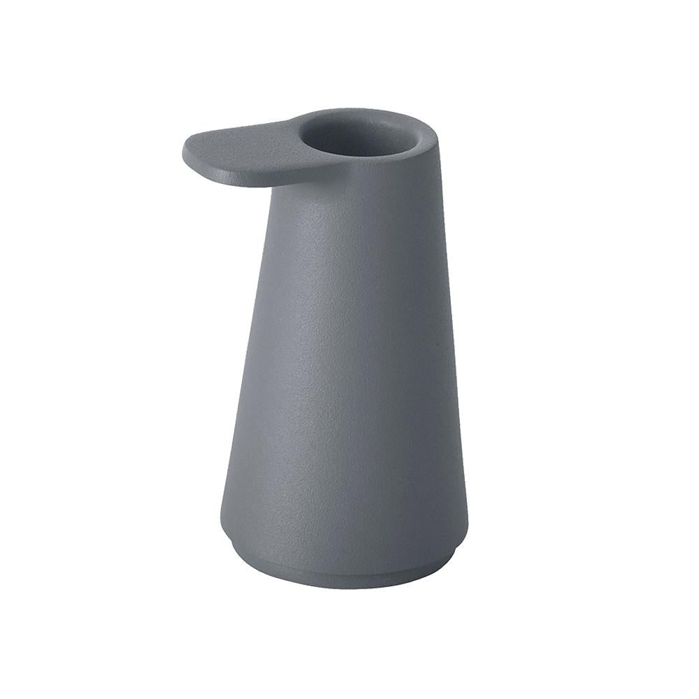 Grip Candlestickyy