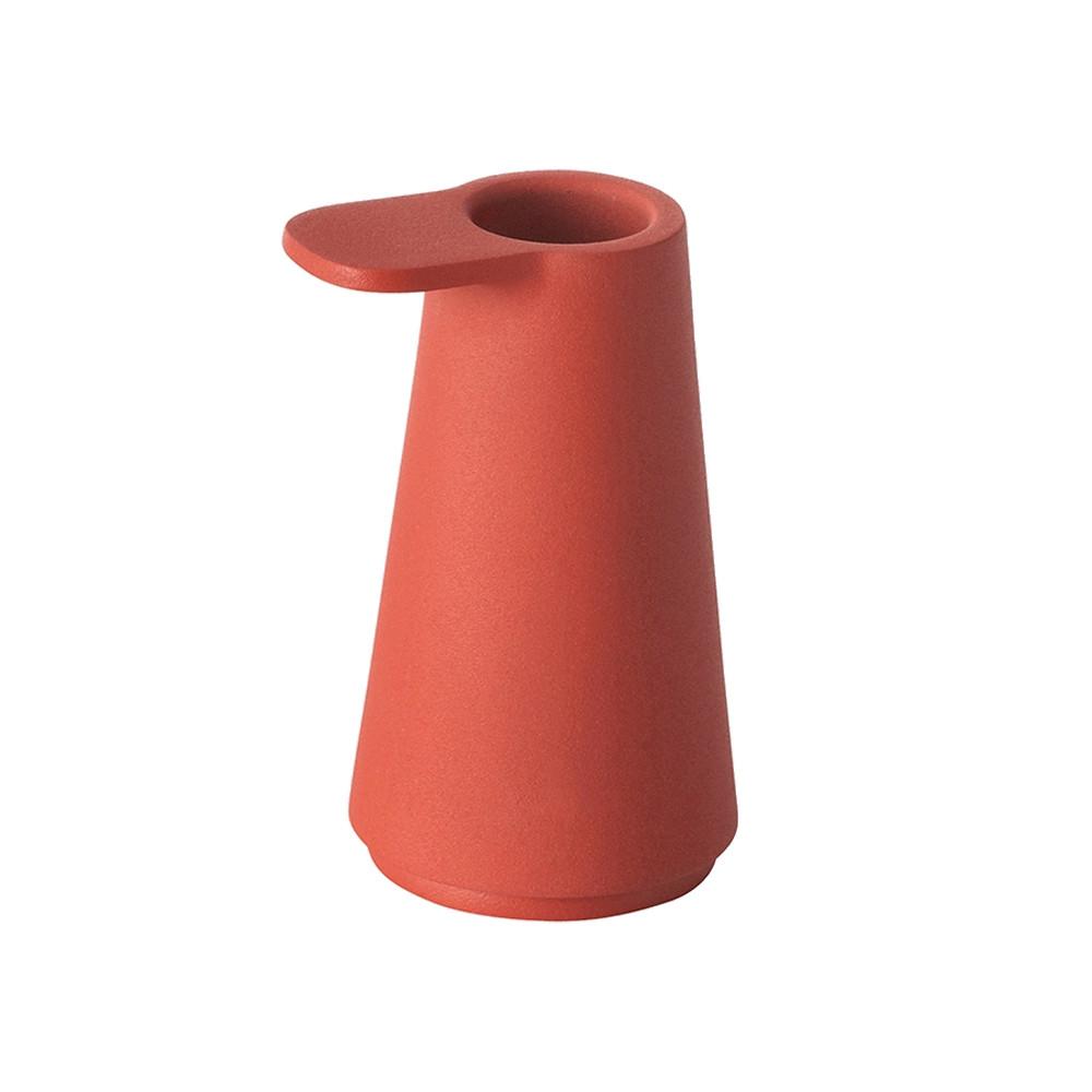 Grip Candlestickyy